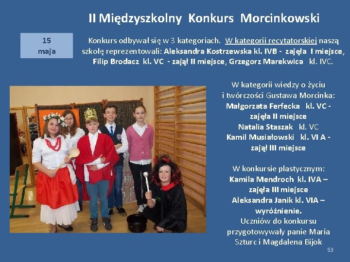 II Międzyszkolny Konkurs Morcinkowski 15 maja ZS nr 1 Skoczów 2013/14 semestr II konkurs