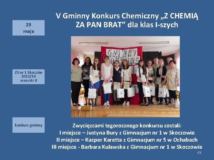 29 maja V Gminny Konkurs Chemiczny „Z CHEMIĄ ZA PAN BRAT” dla klas I-szych