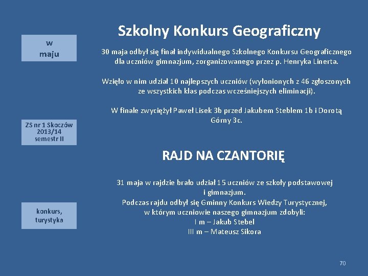 w maju Szkolny Konkurs Geograficzny 30 maja odbył się finał indywidualnego Szkolnego Konkursu Geograficznego