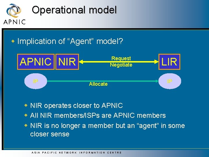 Operational model w Implication of “Agent” model? Request Negotiate APNIC NIR IP w w