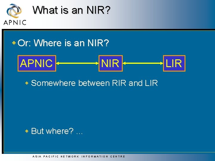 What is an NIR? w Or: Where is an NIR? APNIC NIR w Somewhere