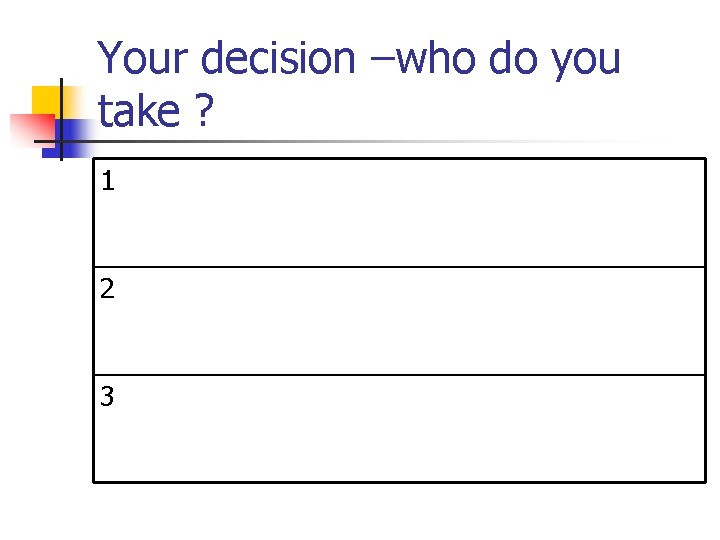 Your decision –who do you take ? 1 2 3 