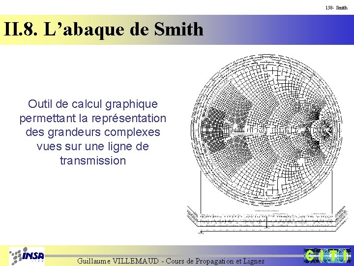 158 - Smith II. 8. L’abaque de Smith Outil de calcul graphique permettant la