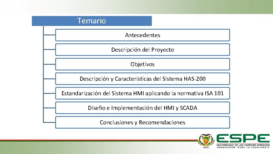 Temario Antecedentes Descripción del Proyecto Objetivos Descripción y Características del Sistema HAS-200 Estandarización del
