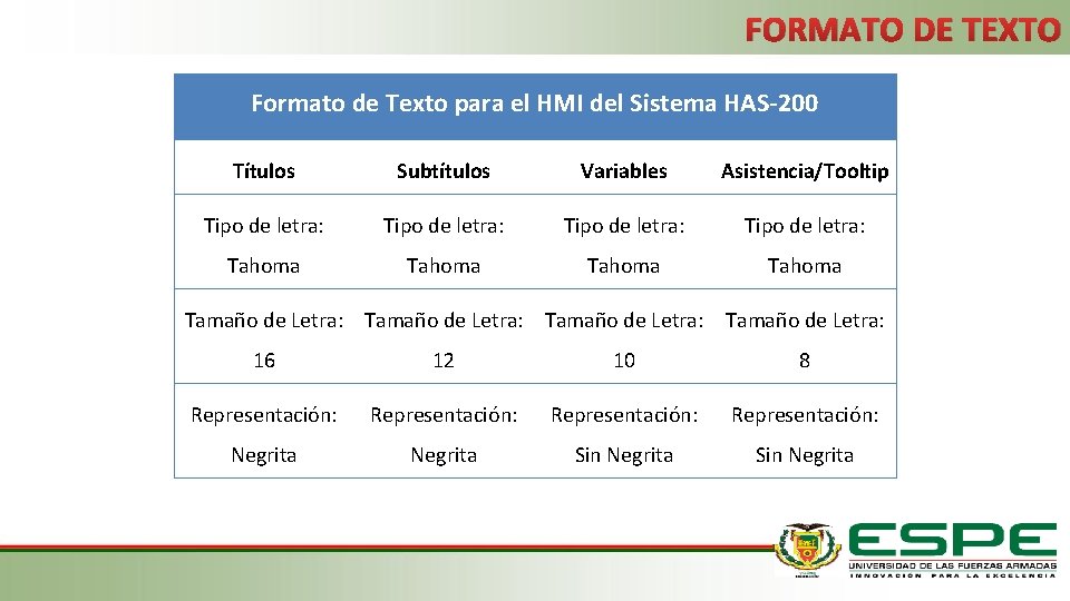 FORMATO DE TEXTO Formato de Texto para el HMI del Sistema HAS-200 Títulos Subtítulos