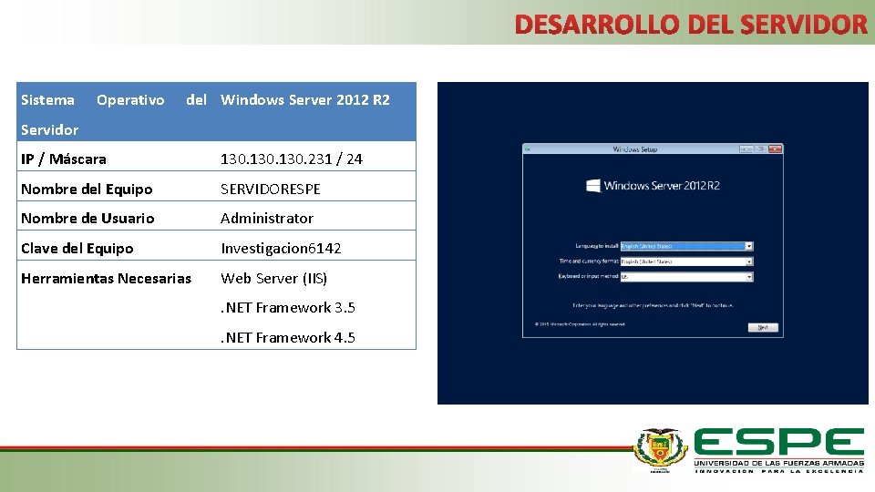 DESARROLLO DEL SERVIDOR Sistema Operativo del Windows Server 2012 R 2 Servidor IP /