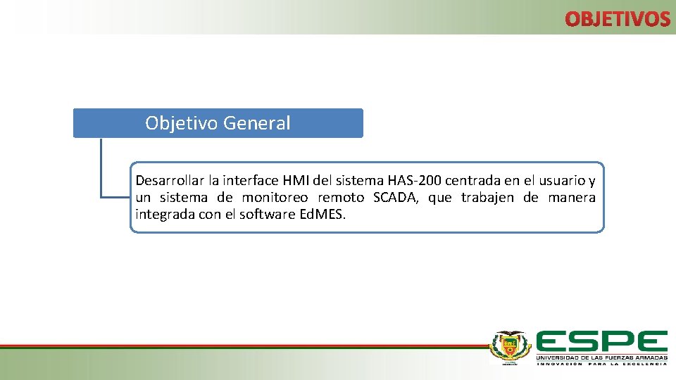 OBJETIVOS Objetivo General Desarrollar la interface HMI del sistema HAS-200 centrada en el usuario
