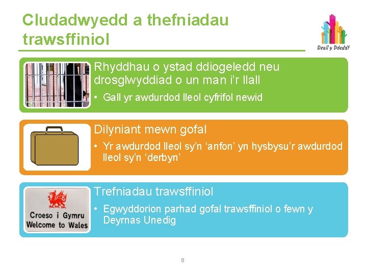 Cludadwyedd a thefniadau trawsffiniol Rhyddhau o ystad ddiogeledd neu drosglwyddiad o un man i’r