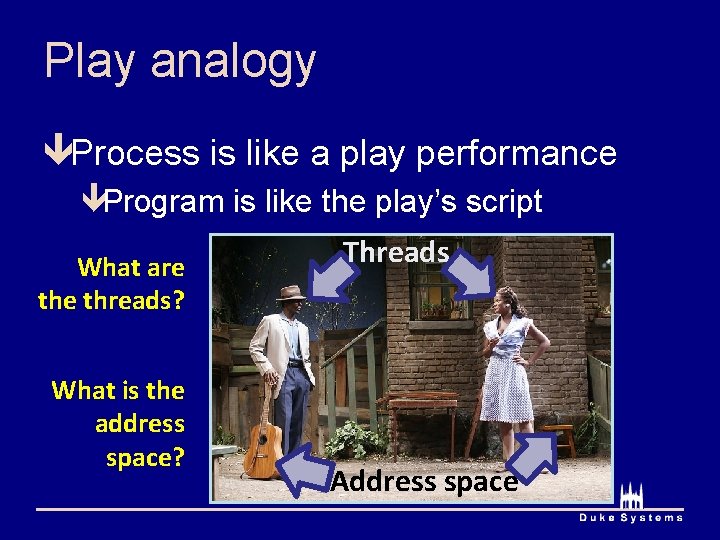 Play analogy êProcess is like a play performance êProgram is like the play’s script