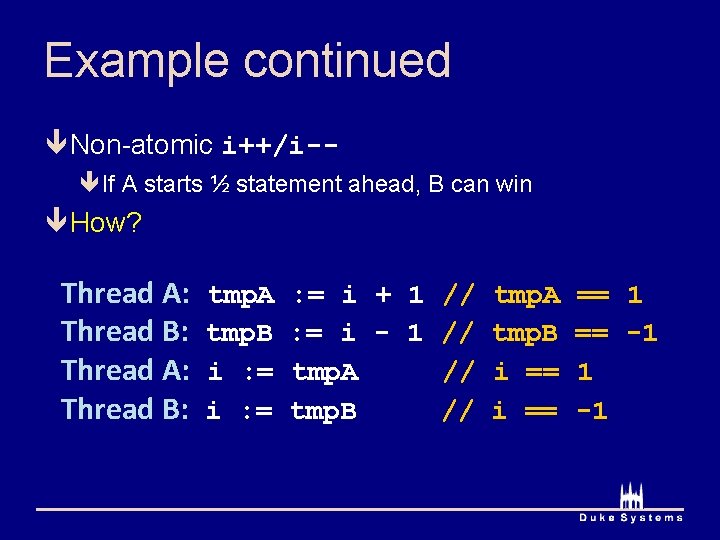 Example continued ê Non-atomic i++/i-êIf A starts ½ statement ahead, B can win ê