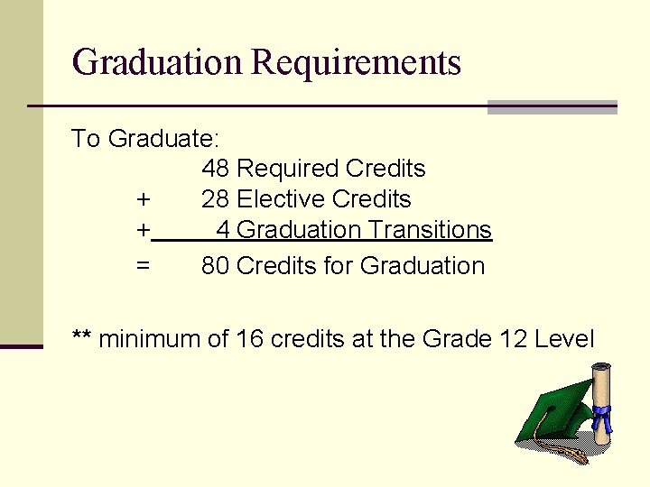 Graduation Requirements To Graduate: 48 Required Credits + 28 Elective Credits + 4 Graduation