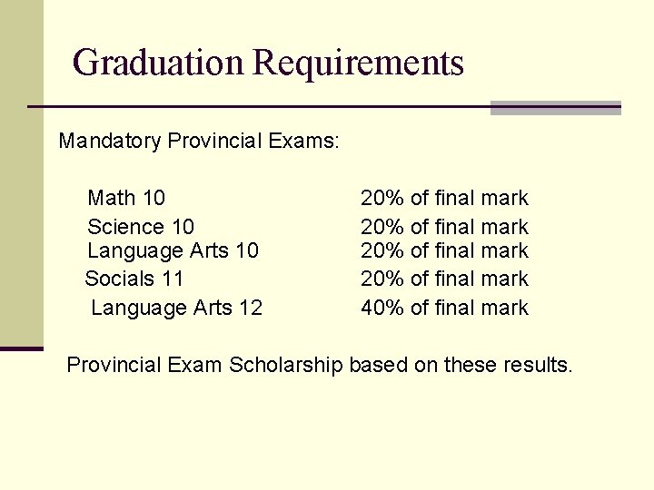 Graduation Requirements Mandatory Provincial Exams: Math 10 Science 10 Language Arts 10 Socials 11