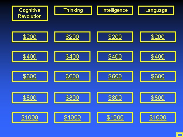 Cognitive Revolution Thinking Intelligence Language $200 $400 $600 $800 $1000 