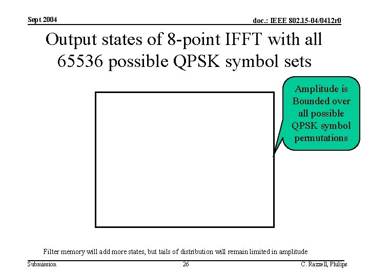 Sept 2004 doc. : IEEE 802. 15 -04/0412 r 0 Output states of 8