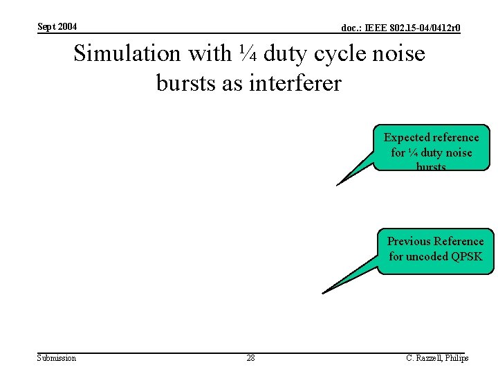 Sept 2004 doc. : IEEE 802. 15 -04/0412 r 0 Simulation with ¼ duty