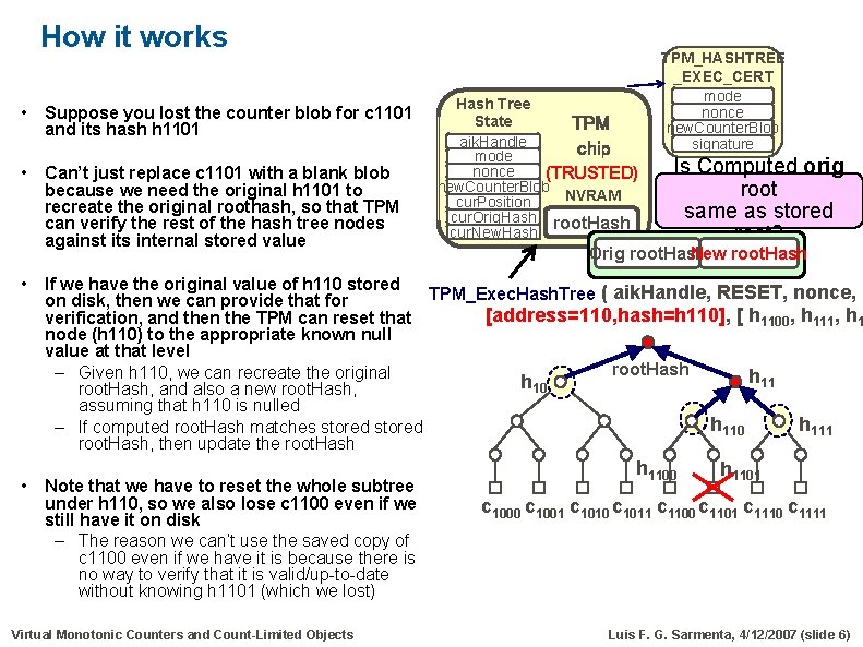 How it works • Suppose you lost the counter blob for c 1101 and