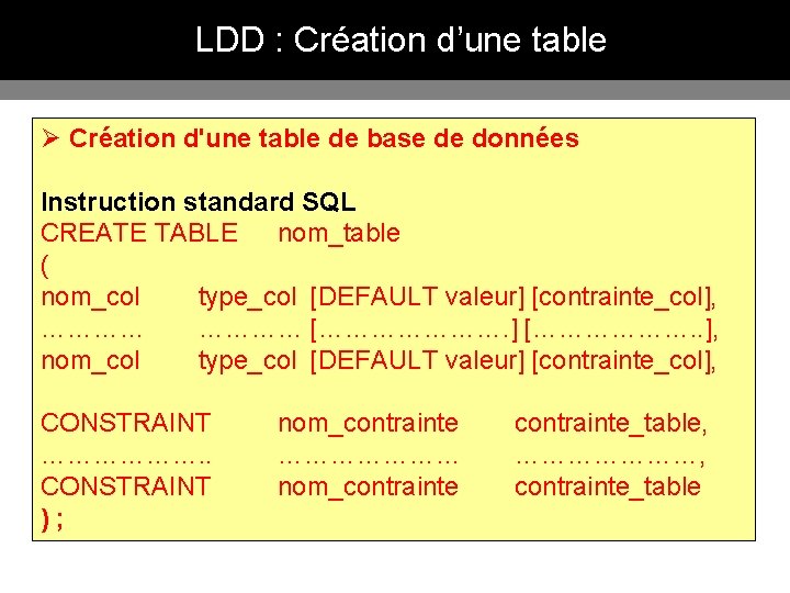 LDD : Création d’une table Ø Création d'une table de base de données Instruction