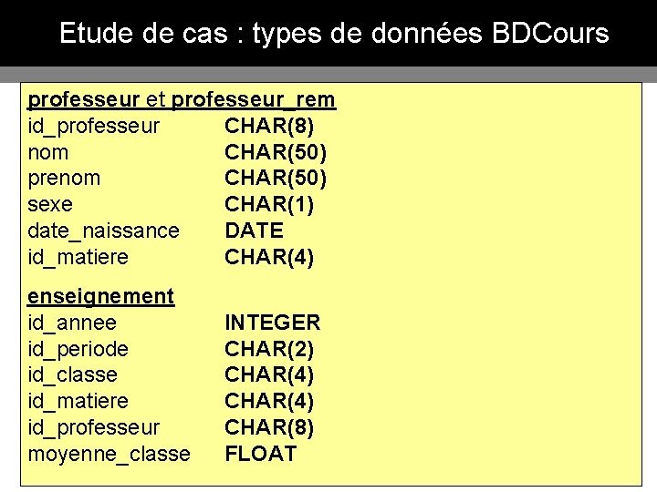 Etude de cas : types de données BDCours professeur et professeur_rem id_professeur CHAR(8) nom