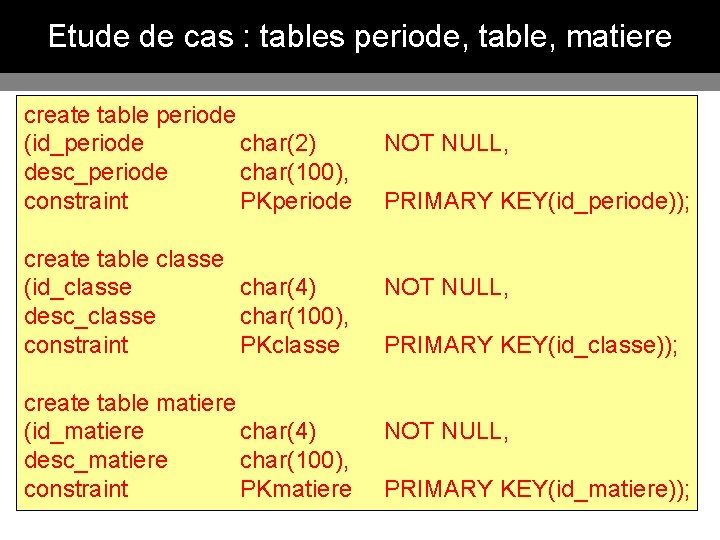 Etude de cas : tables periode, table, matiere create table periode (id_periode char(2) desc_periode