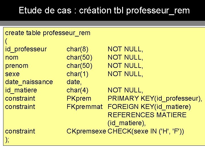 Etude de cas : création tbl professeur_rem create table professeur_rem ( id_professeur char(8) nom