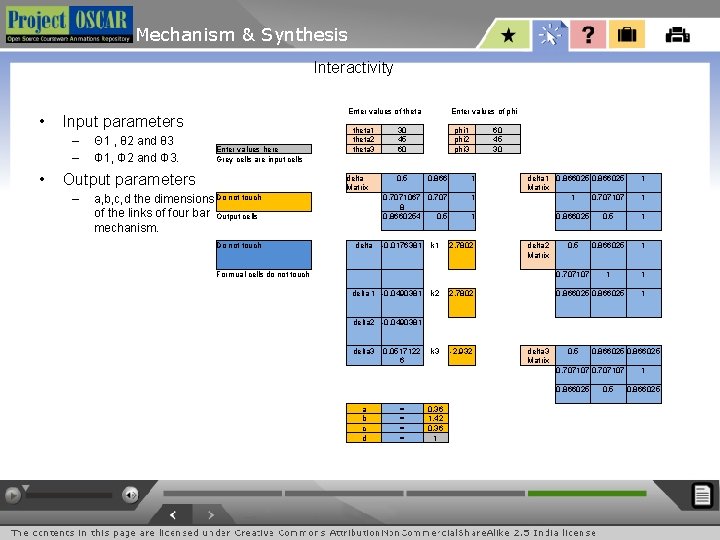 Mechanism & Synthesis Interactivity • – – • Enter values of theta Input parameters Mechanism & Synthesis Interactivity • – – • Enter values of theta Input parameters