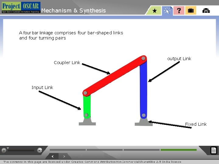 Mechanism & Synthesis A four bar linkage comprises four bar-shaped links and four turning Mechanism & Synthesis A four bar linkage comprises four bar-shaped links and four turning