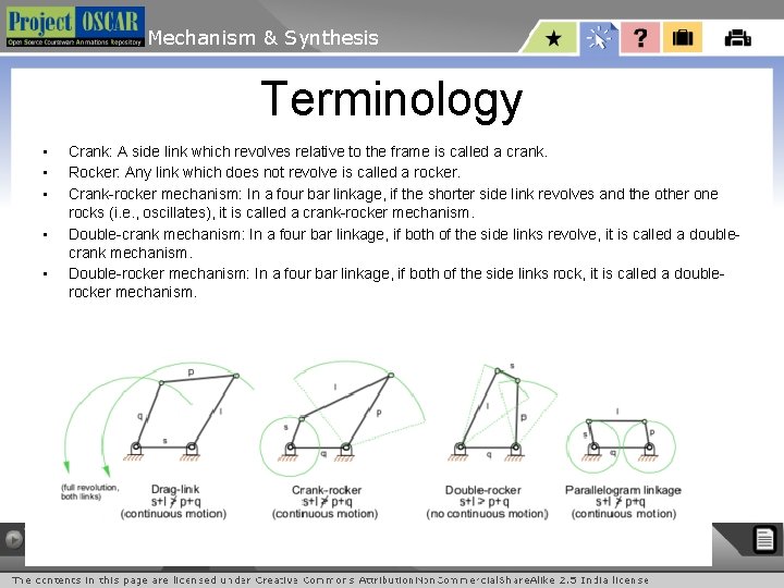 Mechanism & Synthesis Terminology • • • Crank: A side link which revolves relative Mechanism & Synthesis Terminology • • • Crank: A side link which revolves relative