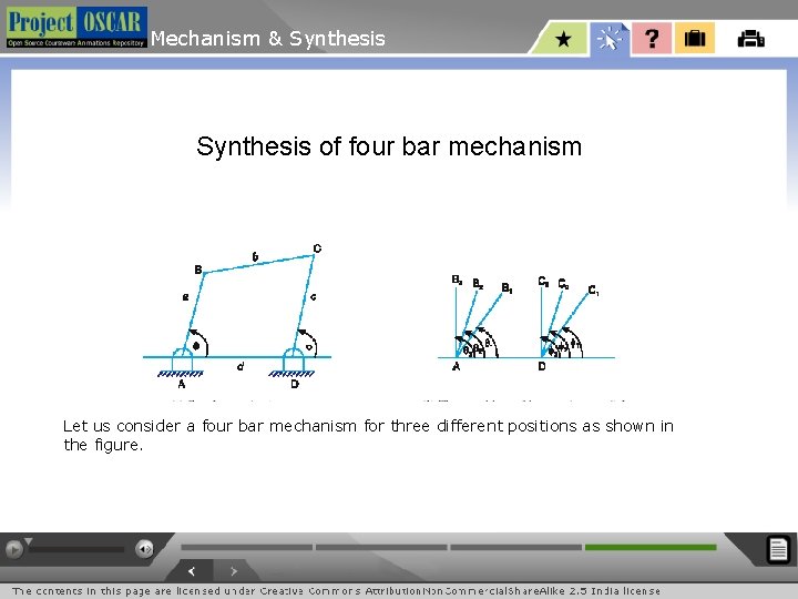 Mechanism & Synthesis of four bar mechanism Let us consider a four bar mechanism Mechanism & Synthesis of four bar mechanism Let us consider a four bar mechanism