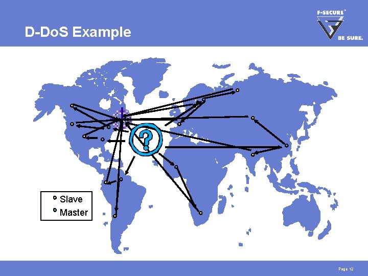 D-Do. S Example Slave Master Page 12 D-Do. S Example Slave Master Page 12