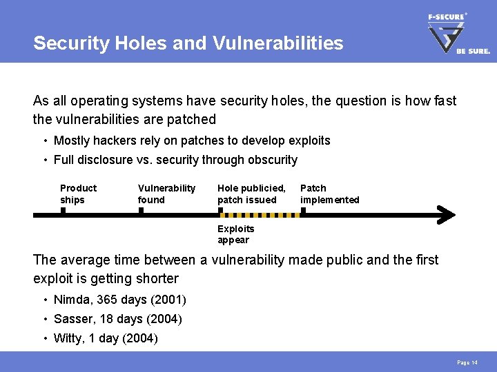 Security Holes and Vulnerabilities As all operating systems have security holes, the question is Security Holes and Vulnerabilities As all operating systems have security holes, the question is
