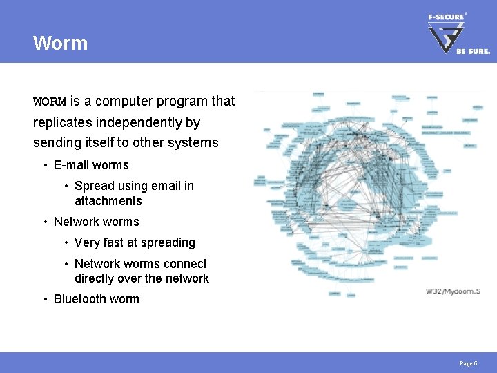 Worm WORM is a computer program that replicates independently by sending itself to other Worm WORM is a computer program that replicates independently by sending itself to other