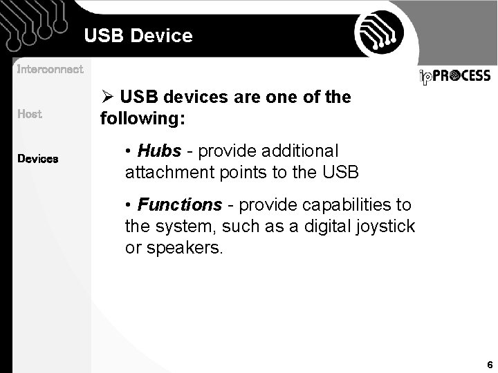 Computer Usb Discription USB 2 0 Specification General Description What is