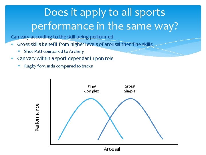 Does it apply to all sports performance in the same way? Can vary according