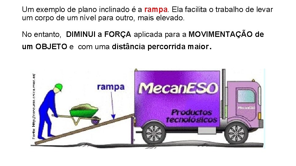 Um exemplo de plano inclinado é a rampa. Ela facilita o trabalho de levar