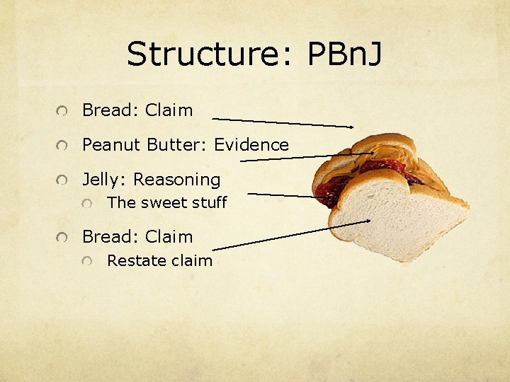 Structure: PBn. J Bread: Claim Peanut Butter: Evidence Jelly: Reasoning The sweet stuff Bread: