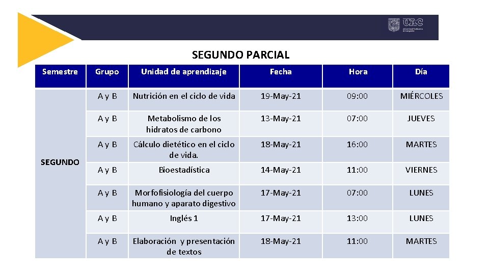 SEGUNDO PARCIAL Semestre SEGUNDO Grupo Unidad de aprendizaje Fecha Hora Día Ay. B Nutrición