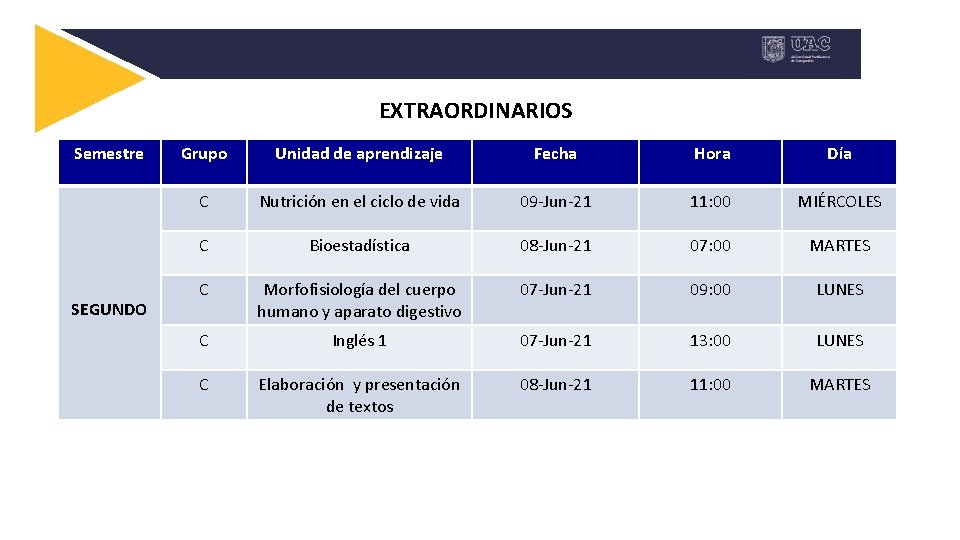 EXTRAORDINARIOS Semestre SEGUNDO Grupo Unidad de aprendizaje Fecha Hora Día C Nutrición en el