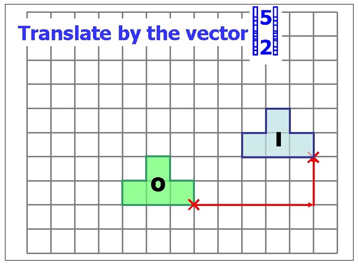 Translate by the vector I O Translate by the vector I O