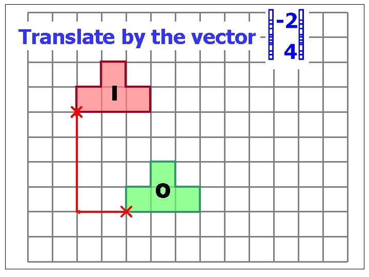 Translate by the vector I O Translate by the vector I O