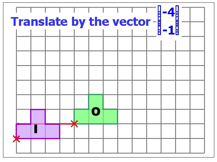 Translate by the vector O I Translate by the vector O I
