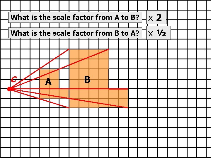 What is the scale factor from A to B? x 2 What is the