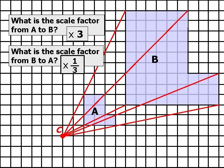 What is the scale factor from A to B? x 3 What is the