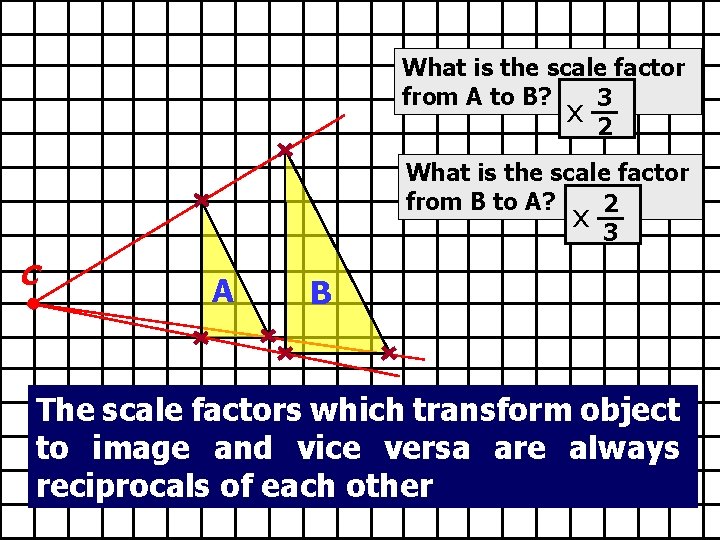 What is the scale factor from A to B? 3 x 2 What is