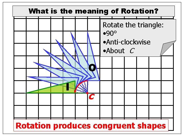What is the meaning of Rotation? Rotate the triangle: • 90° • Anti-clockwise •