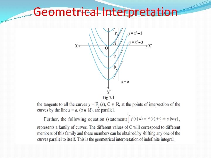 Geometrical Interpretation Geometrical Interpretation