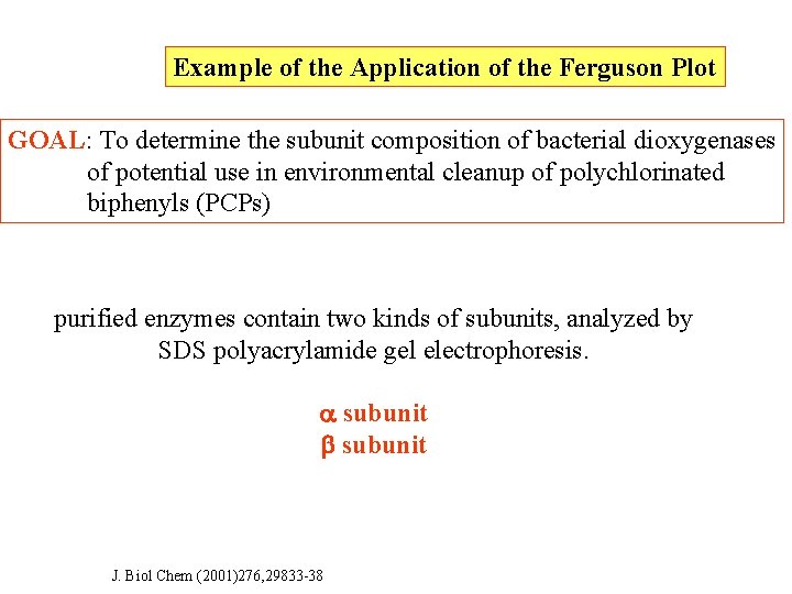 Example of the Application of the Ferguson Plot GOAL: To determine the subunit composition