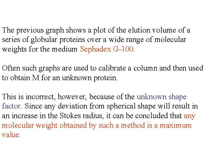 The previous graph shows a plot of the elution volume of a series of