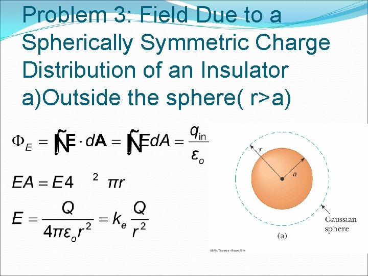Problem 3: Field Due to a Spherically Symmetric Charge Distribution of an Insulator a)Outside