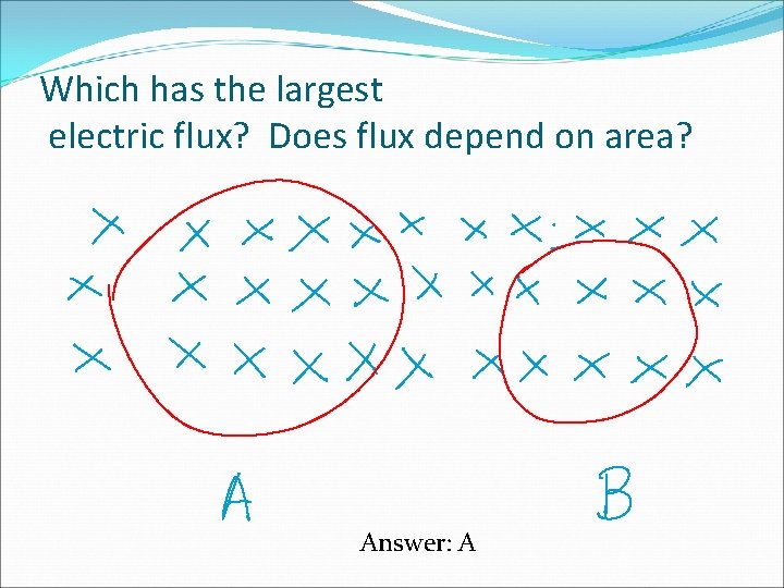 Which has the largest electric flux? Does flux depend on area? Answer: A 