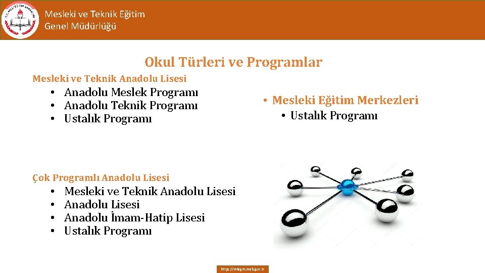 Mesleki ve Teknik Eğitim Genel Müdürlüğü Okul Türleri ve Programlar Mesleki ve Teknik Anadolu